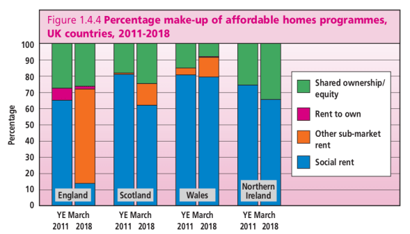 Meaning of affordable